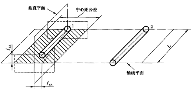 �X݆�����S���ľ���S��ƽ�ж����ľ���S����ƽ�ж�
