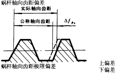 �A��΁�U��΁݆�����g(sh��)�Z���x�ʹ�̖(h��o)