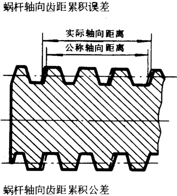 �A��΁�U��΁݆�����g(sh��)�Z���x�ʹ�̖(h��o)