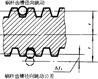 �A��΁�U��΁݆�����g(sh��)�Z���x�ʹ�̖(h��o)