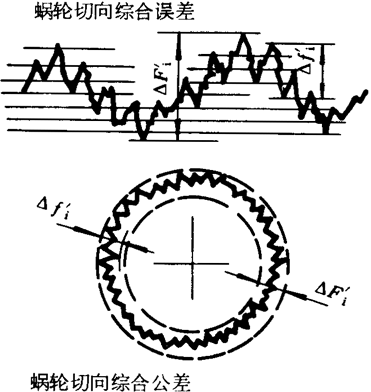 �A��΁�U��΁݆�����g(sh��)�Z���x�ʹ�̖(h��o)