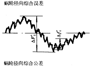 �A��΁�U��΁݆�����g(sh��)�Z���x�ʹ�̖(h��o)