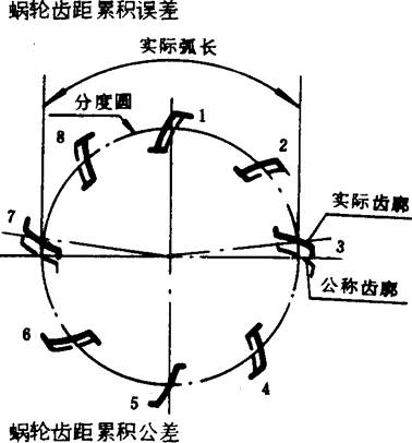 �A��΁�U��΁݆�����g(sh��)�Z���x�ʹ�̖(h��o)