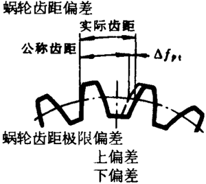 �A��΁�U��΁݆�����g(sh��)�Z���x�ʹ�̖(h��o)