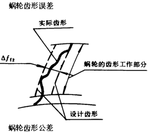 �A��΁�U��΁݆�����g(sh��)�Z���x�ʹ�̖(h��o)