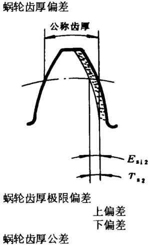 �A��΁�U��΁݆�����g(sh��)�Z���x�ʹ�̖(h��o)