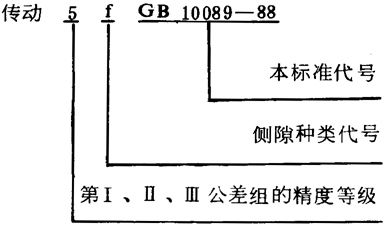 �A��΁�U��΁݆���ȈD�Ә�(bi��o)ע