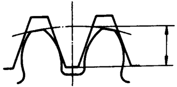 �A��΁�U��΁݆�g(sh��)�Z����̖�A��΁�U����