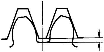 �A��΁�U��΁݆�g(sh��)�Z����̖�A��΁�U����