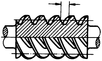 �A��΁�U��΁݆�g(sh��)�Z����̖(h��o)�A��΁�U