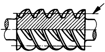 �A��΁�U��΁݆�g(sh��)�Z����̖(h��o)�A��΁�U