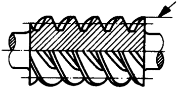 �A��΁�U��΁݆�g(sh��)�Z����̖(h��o)�A��΁�U