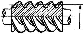 �A��΁�U��΁݆�g(sh��)�Z����̖(h��o)�A��΁�U