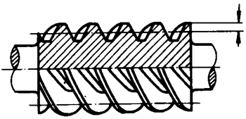 �A��΁�U��΁݆�g(sh��)�Z����̖(h��o)�A��΁�U