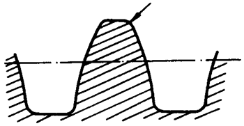 �A��΁�U��΁݆�g(sh��)�Z����̖(h��o)�A��΁�U