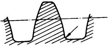 �A��΁�U��΁݆�g(sh��)�Z����̖(h��o)�A��΁�U