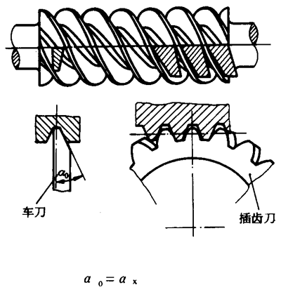 �A��΁�U��΁݆�g(sh��)�Z����̖(h��o)�A��΁�U
