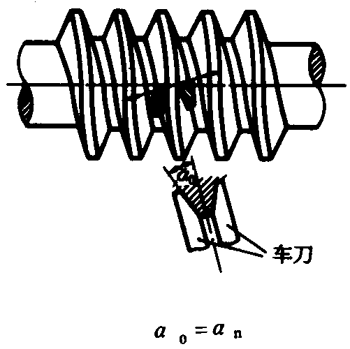 �A��΁�U��΁݆�g(sh��)�Z����̖(h��o)�A��΁�U