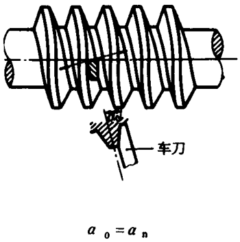 �A��΁�U��΁݆�g(sh��)�Z����̖(h��o)�A��΁�U
