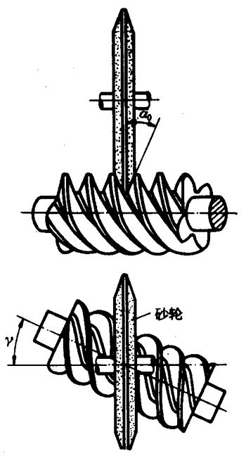 �A��΁�U��΁݆�g(sh��)�Z����̖(h��o)�A��΁�U