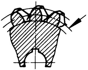 �A��΁�U��΁݆�g(sh��)�Z����̖(h��o)΁݆