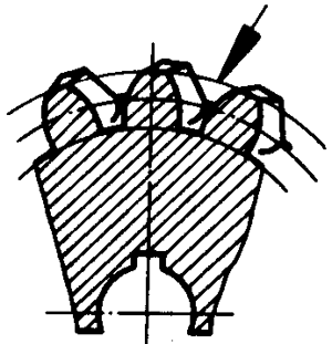 �A��΁�U��΁݆�g(sh��)�Z����̖(h��o)΁݆