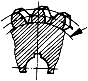 �A��΁�U��΁݆�g(sh��)�Z����̖(h��o)΁݆