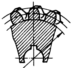 �A��΁�U��΁݆�g(sh��)�Z����̖(h��o)΁݆