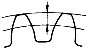 �A��΁�U��΁݆�g(sh��)�Z����̖(h��o)΁݆