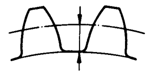 �A��΁�U��΁݆�g(sh��)�Z����̖(h��o)΁݆