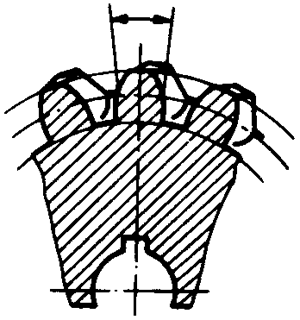 �A��΁�U��΁݆�g(sh��)�Z����̖(h��o)΁݆