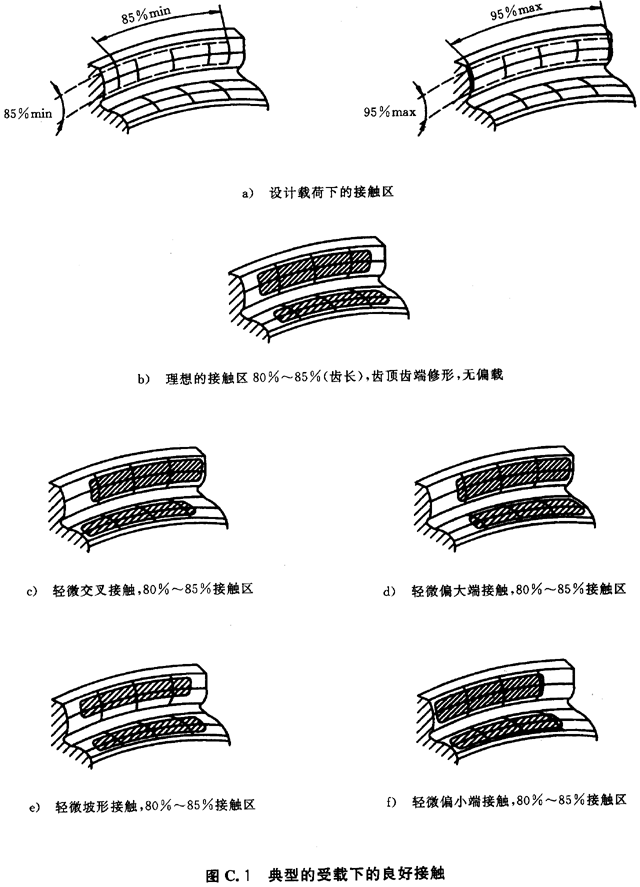 ������ͨ��Ӱ�ϵ��(sh��)���B��C