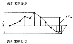 �F�X݆�͜��p�����X݆���ȶ��x�ʹ�̖