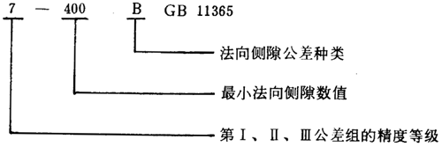 �F�X݆�͜��p�����X݆���ȈD�Ә�ע