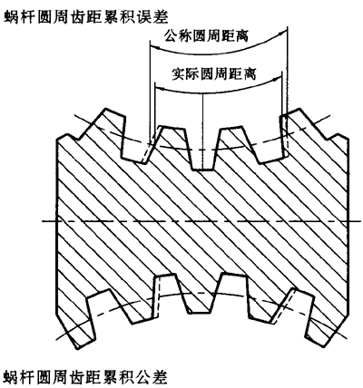 ֱ���h(hu��n)��΁�U��΁݆���ȷ��������x����̖