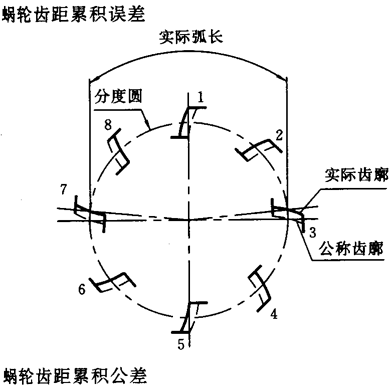 ֱ���h(hu��n)��΁�U��΁݆���ȷ��������x����̖