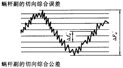 ֱ���h(hu��n)��΁�U��΁݆���ȷ��������x����̖