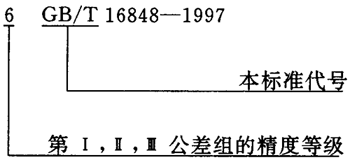 ΁�U���Ă�(c��)϶Ҏ(gu��)�����D�Ә�ע