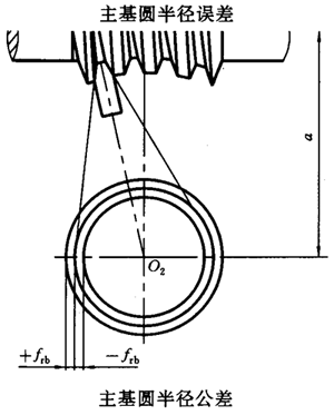 ΁�U���Ă�(c��)϶Ҏ(gu��)�����D�Ә�ע