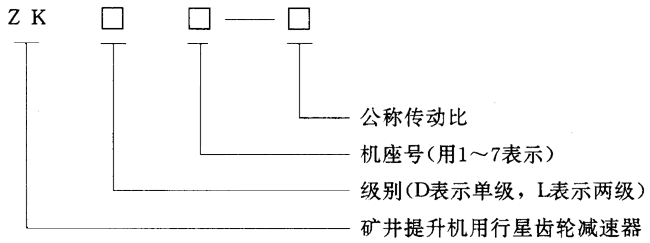 ZK�����X݆�p�����m�÷�������ʽ�ߴ�