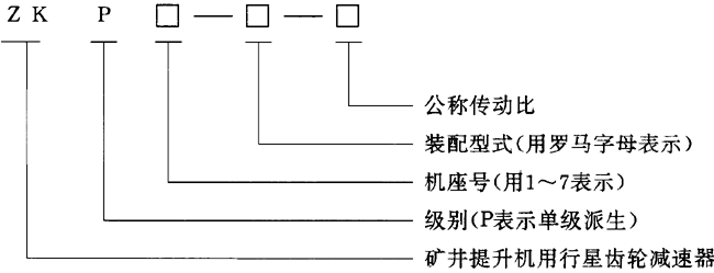 ZK�����X݆�p�����m�÷�������ʽ�ߴ�