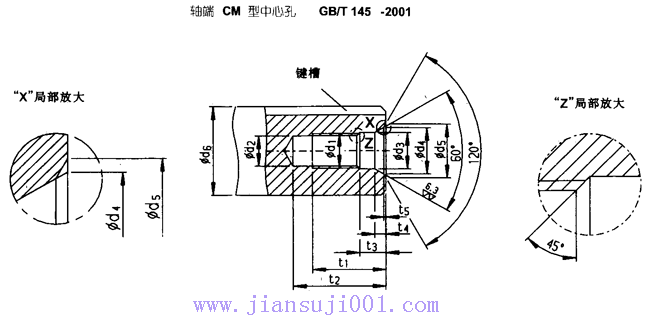 JH/B系列軸端CM型中心孔外形及安裝尺寸
