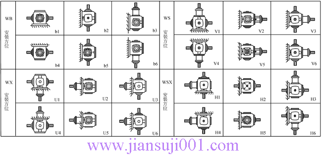 TC2��TC4��TC6��TC7��TC8��TC10��TC12��ʮ�������F�X݆�Q��p�������b��λʾ�D