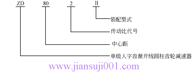 ZD80��ZD90��ZD100ϵ�������X�A���X݆�p����