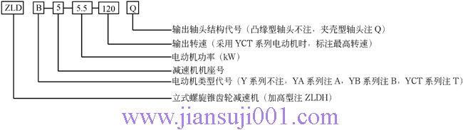 ZLD��ZLDA�����F�X݆�p�ٙC