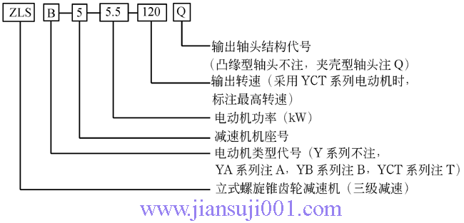 ZLS��ZLSA�����F�X݆�p�ٙC(j��)