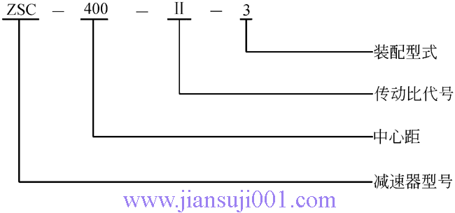 ZSC��ZSC(A)�p�ٙC