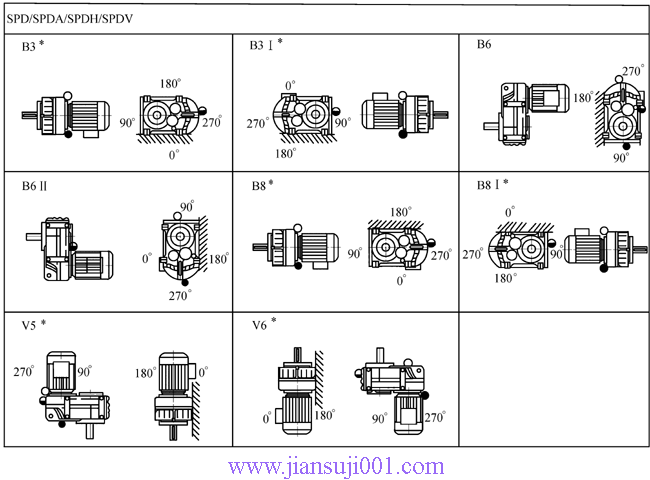 SPϵ��ƽ���Sб�X݆�p��늙C���bλ�ã��D��
