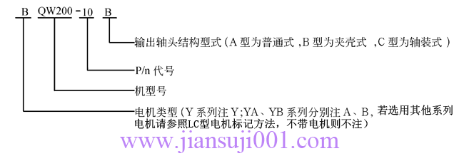 QW��ƽ����ΰ��j(lu��)�h(hu��n)��΁�U�p�ٙC��̖��(bi��o)��������ʾ��