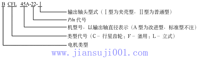 CFL.CFL(A)�������X݆�p�ٙC